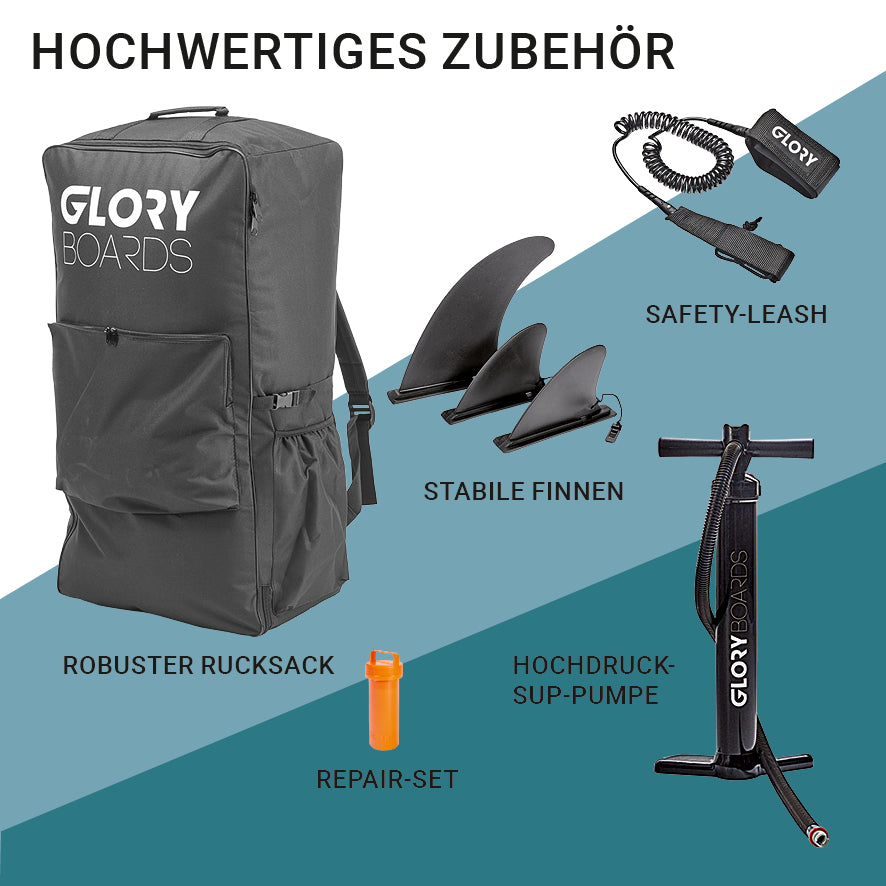 Package: SUP mit e-Finne